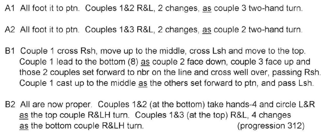 Brick Makers, The (dance)